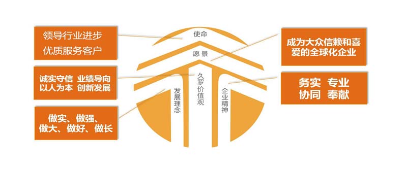 上海小蝌蚪视频黄APP